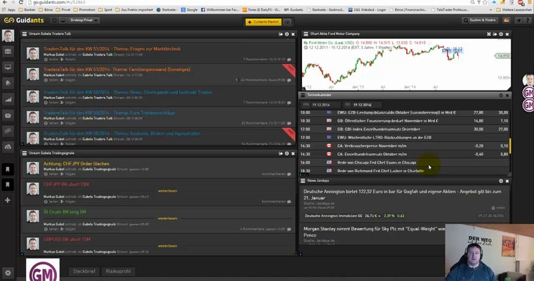 DAX - Markttechnische Prognose für den 19.12.2014