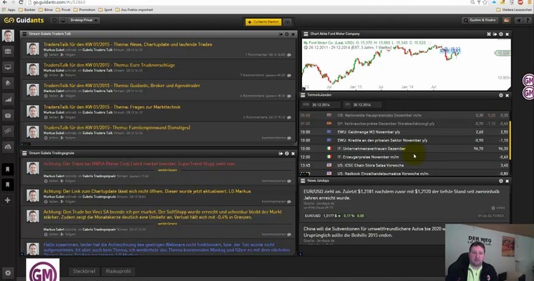 DAX - Markttechnische Prognose für den 30.12.2014