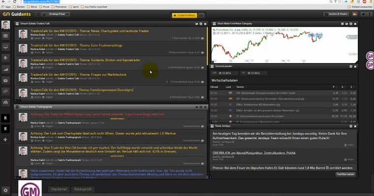 Markttechnischer Ausblick: S&P500 und USD/JPY KW 01/2015