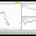 JFD Devisenradar: USD/NOK + USD/SEK (Wunsch-Pairs)