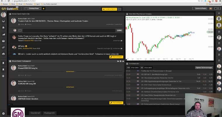 Markttechnischer Ausblick: S&P500 und USD/JPY KW 05/2015