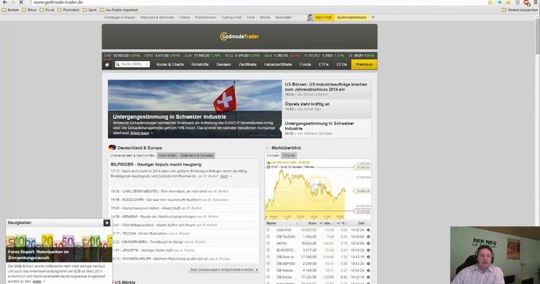 Markttechnischer Ausblick: Nasdaq100 und GBP/USD KW 06/2015