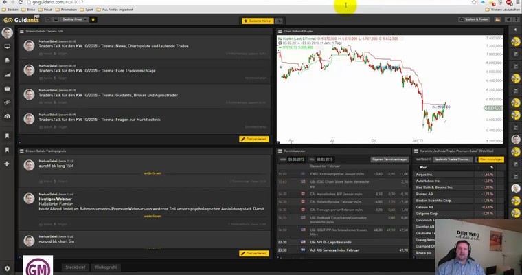 Markttechnischer Ausblick: Nasdaq100 und GBP/USD KW 10/2015