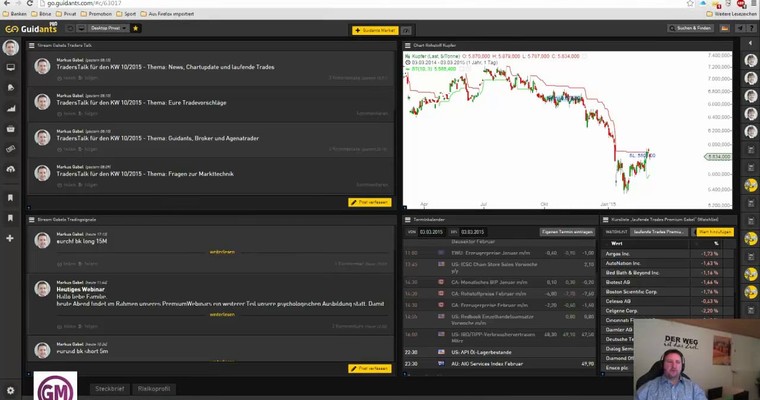 Markttechnischer Ausblick: S&P500 und USD/JPY KW 10/2015