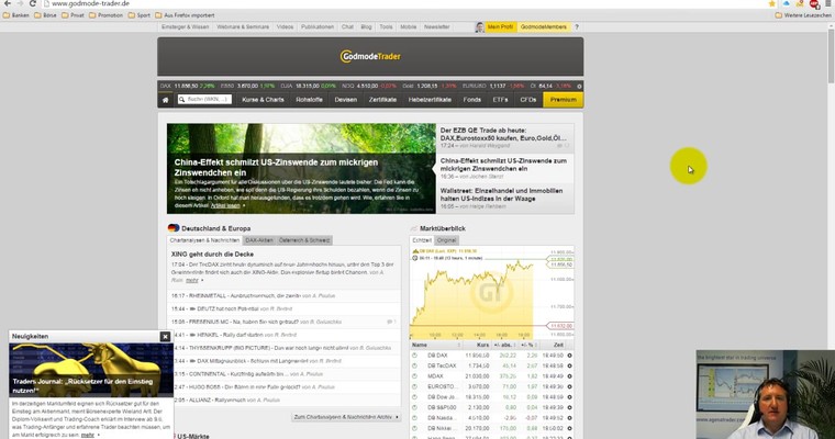 Markttechnischer Ausblick: S&P500 und USD/JPY KW 21/2015