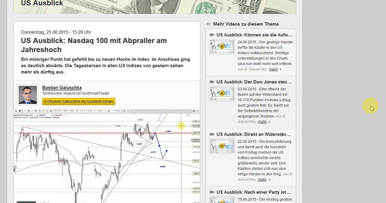 US Ausblick: Das war eine erfolgreiche Woche!