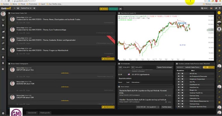 Markttechnischer Ausblick: S&P500 und USD/JPY KW 27/2015