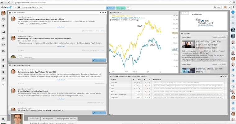 Referendums-Nein: Aufzeichnung des GodmodeTrader-Live-Webinars