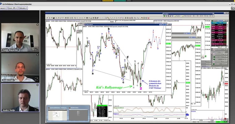 Traders Roundtable: DAX - Tiedje und 2 weitere Trader sagen "BULLISCH"