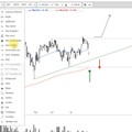 MANZ, ADVA, USU SOFTWARE in der Videoanalyse