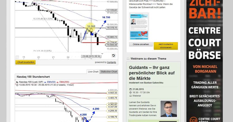 US Ausblick: Wie soll man so etwas handeln?