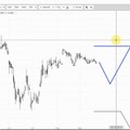 SYZYGY - Bin kurz Stops holen!?