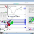 Borgmanns DAX-Index-Update (mit Video) für Mittwoch, den 21. Oktober 2015 (plus MD-Besprechung)