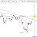US Aktien im Fokus: Special zum Thema 3D-Druck