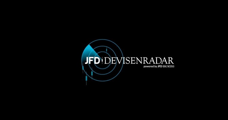 JFD Devisenradar: Gold außer Rand und Band