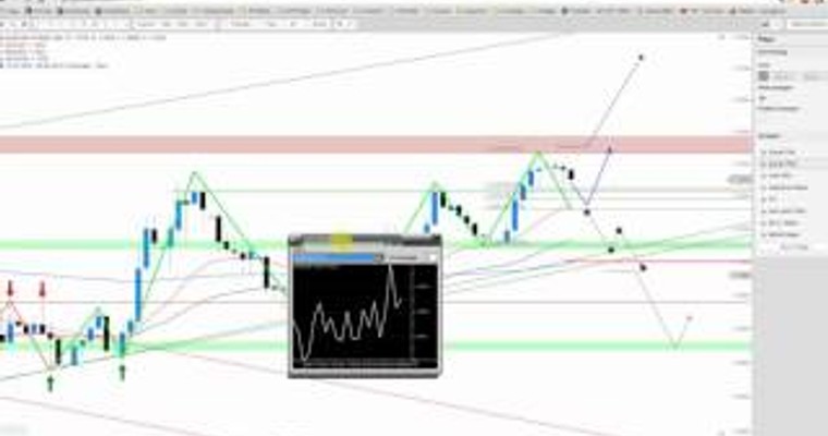 JFD Devisenradar: EUR/USD verlangt Nerven