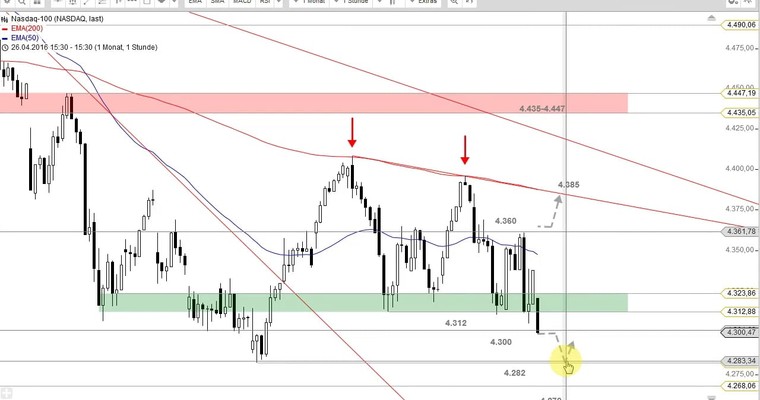 US Aktien im Fokus: NEWMONT MINING, APPLE