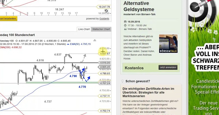 US Ausblick: Neuer Trend oder S-K-S-Desaster?