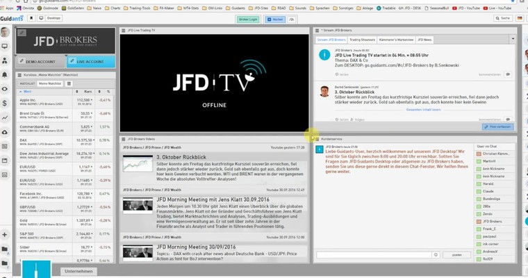 JFD Devisenradar: GBP/USD so tief wie seit Mai 1985 nicht mehr