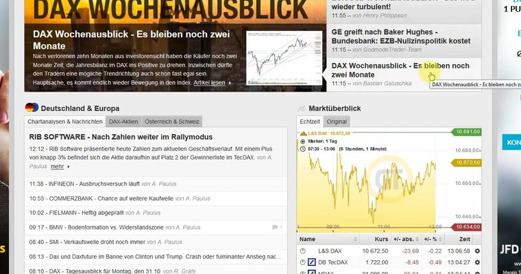 DAX Mittagsausblick - Eigentlich wissen Sie ja Bescheid