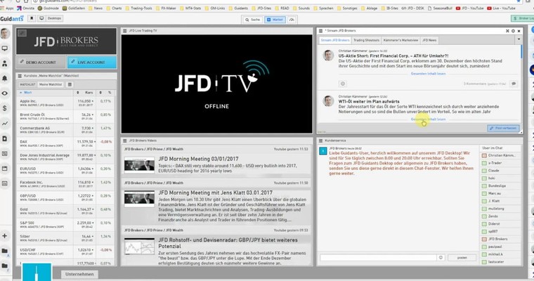 JFD Rohstoff- und Devisenradar: WTI und USD/CAD gehen in Position