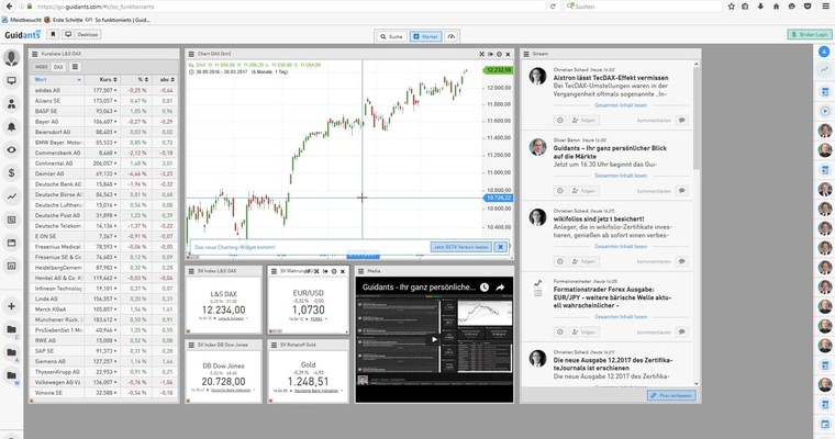 Guidants-Webinar vom 30.03.2017