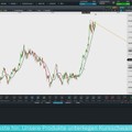 CMC TV: Deutz und Nordex von heute Morgen deutlich im Plus