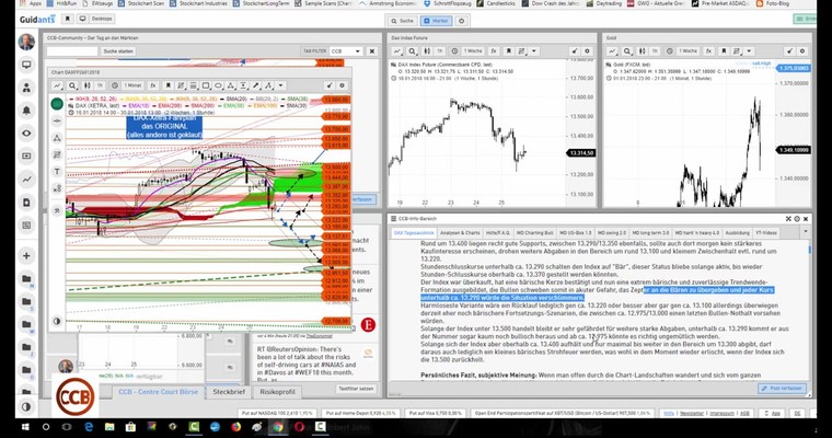 DAX - Video-Ausblick für Freitag, den 26. Januar 2018 plus Big Picture