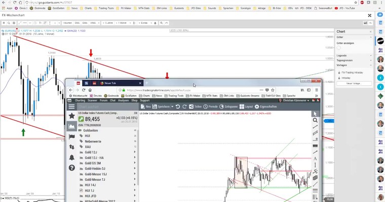 JFD Devisenradar: EUR/USD wahrlich explosiv