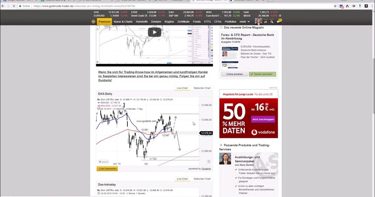 DAX am Mittag - Verkäufer sind noch nicht fertig