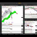 US-Screening 03.10.2018 - Zehn interessante US-Aktien