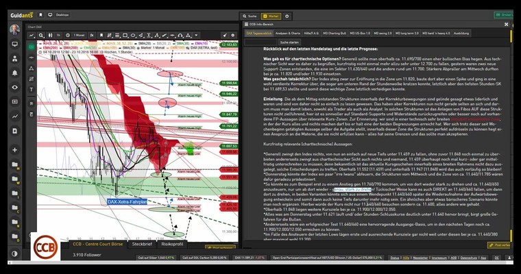 DAX - Video-Tagesausblick für Freitag, den 19. Oktober 2018 - präsentiert vom CCB Centre Court Börse