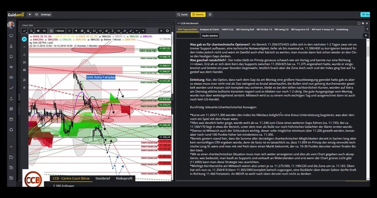 DAX - Nikolaus-Ausblick für Donnerstag, den 06.12.2018 (mit Video)