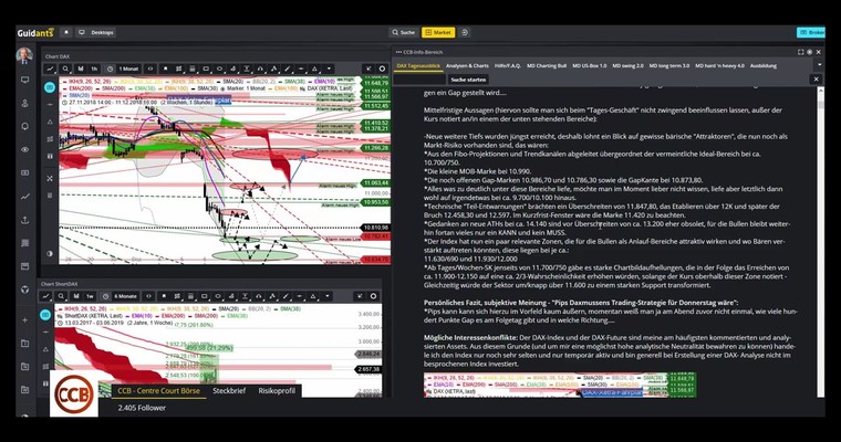 DAX - Nach dem Crash ist vor der Baisse - Tagesausblick für Freitag, den 07. Dezember 2018 (mit VIDEO)