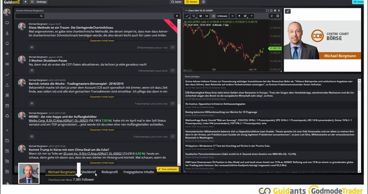 Trader`s dream - Neue Video-Reihe - Teil 1: Einführung ins Thema (auch für Hörgeschädigte)