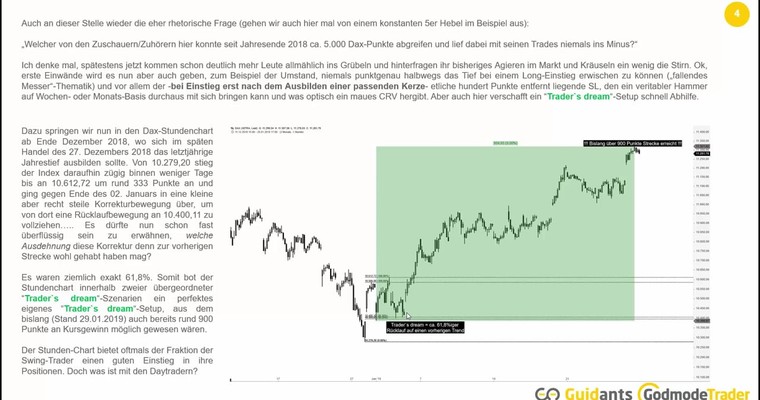 Wer schaffte zuletzt 50.000 Dax-Punkte? - Trader`s dream - Teil 2: Blick in die Vergangenheit