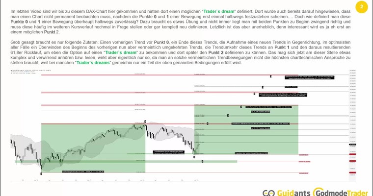 Trader`s dream - Teil 3.2: Der Trend zur Null