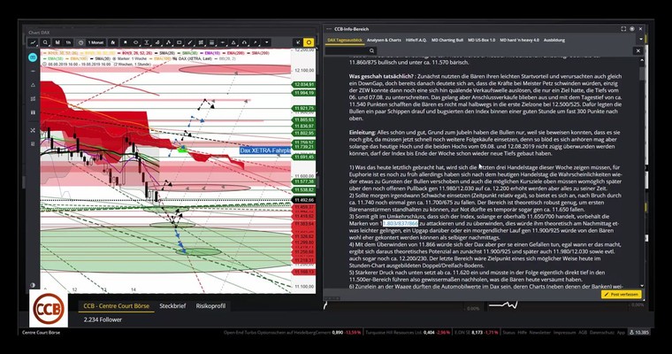 Webinar-Aufzeichnung: DAX, Gold, EUR/USD, Dow Jones und S&P 500