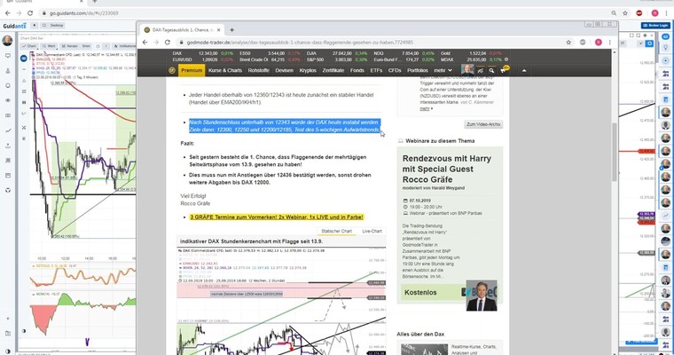 Das heutige Gräfe Tradingwebinar als Video ansehen!