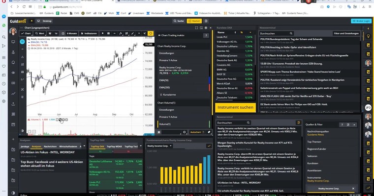 BNP, DIGITAL REALTY & REALTY INCOME - Drei Aktien, ein Ziel! Gewinne!