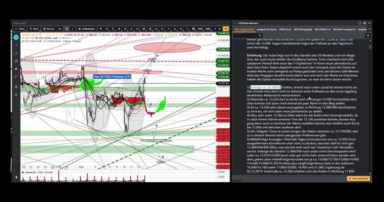 DAX - CCB Tagesausblick für Freitag, den 13. Dezember 2019