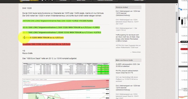 DAX Trading-review vom 20.12.19, Stundenkerzensignal!