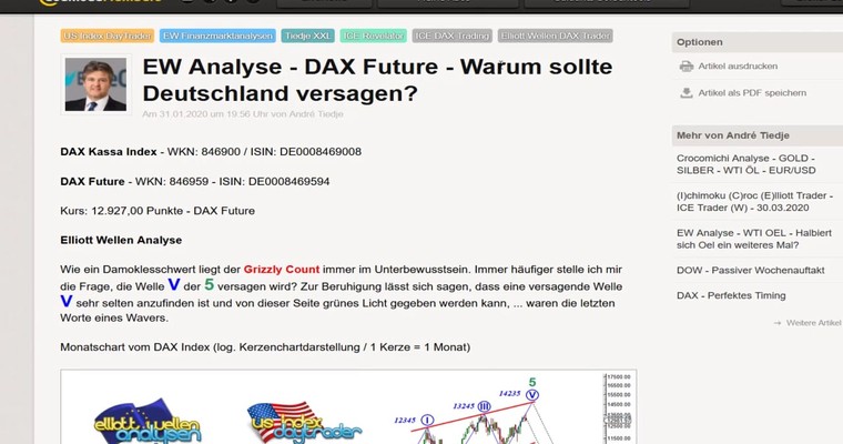 DAX - Das konnte niemand ahnen, dass es exakt so kommt, wie erwartet