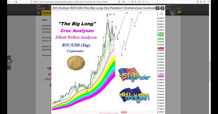 Video - BITCOIN - The Big Long - Die Mutation