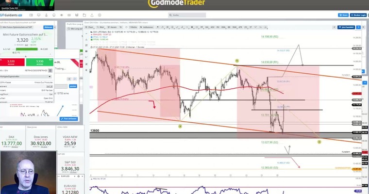 DAX über 13600 mit weiterem Aufwärtspotenzial! +Gräfe Tradingwebinar als Video!