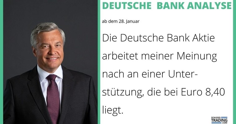 Deutsche Bank – Ist der Boden gefunden?