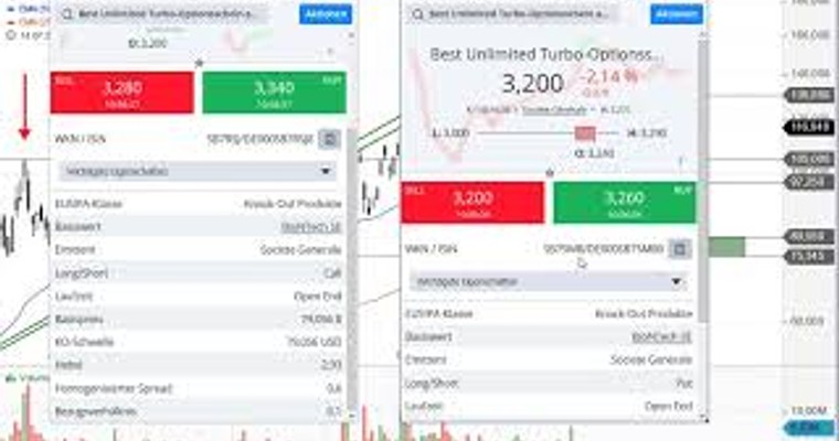 Ideas Aktien-Check: Biontech und Curevac