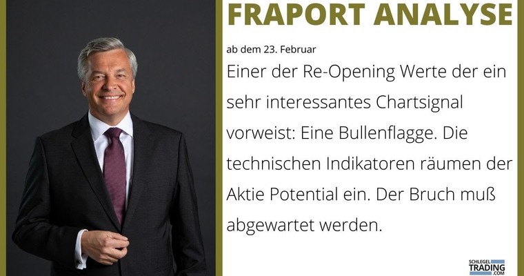 Fraport – Flughafenbetreiber überfliegt 50-Euro-Marke