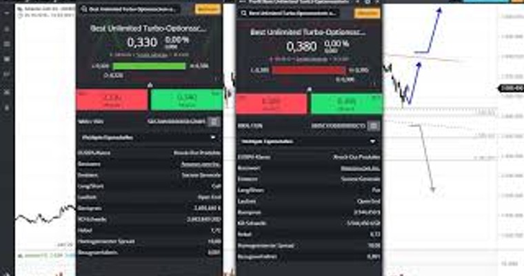 Ideas Aktien-Check: Amazon & Hella