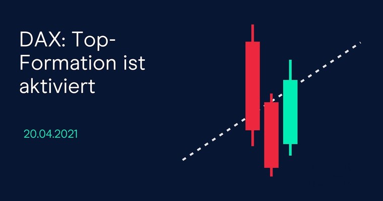 CMC Espresso: DAX: Top-Formation ist aktiviert